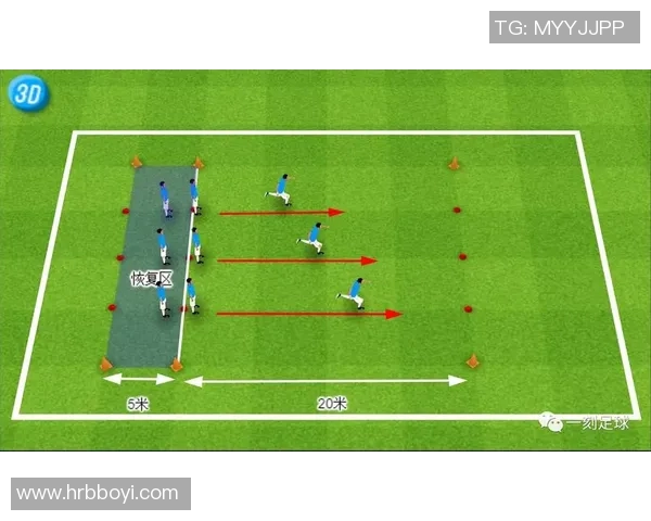 如何通过科学训练与持续努力成就足球明星之路 如何通过科学训练与持续努力成就足球明星之路